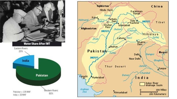 indus-water-treaty-the-facts-8a2bd75666b14a3bf93da854ccd67595